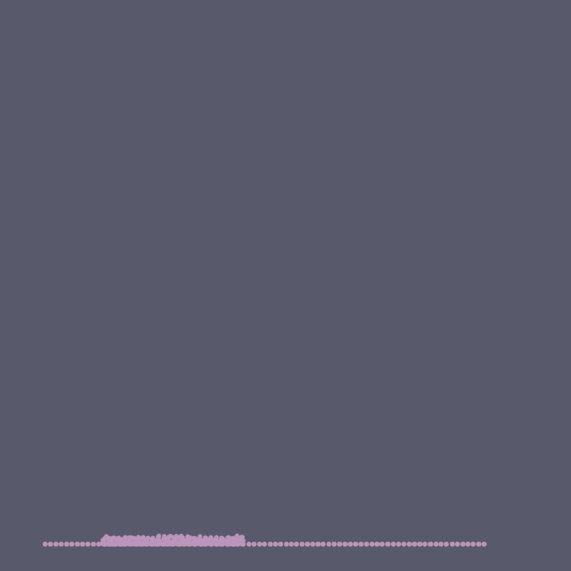 Creature, FHN view — muted lavender across the cluster
